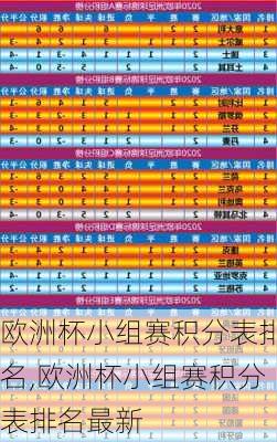 欧洲杯小组赛积分表排名,欧洲杯小组赛积分表排名最新