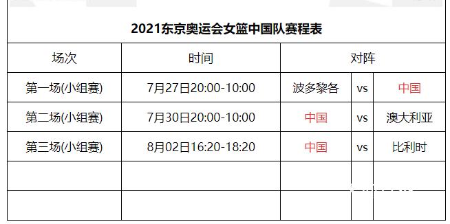 奥运会今日赛程2021赛程表8月5日,奥运会今日赛程2021赛程表8月5日