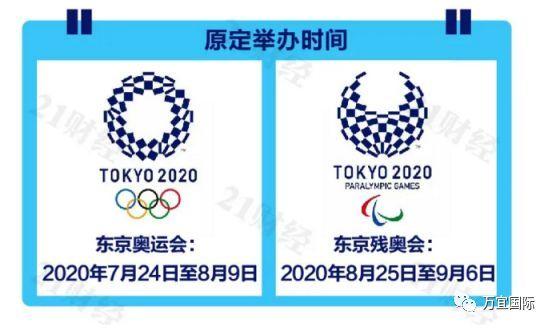 东京奥运会延期到2021年,东京奥运会延期到2021年了吗