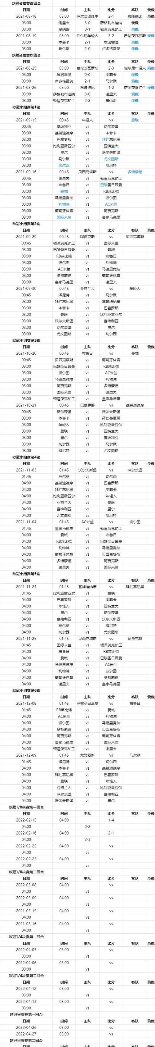 欧青赛U21赛程ds,欧青赛U21赛程DS