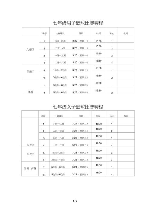 cba半决赛打几场分胜负,cba半决赛打几场分胜负2020