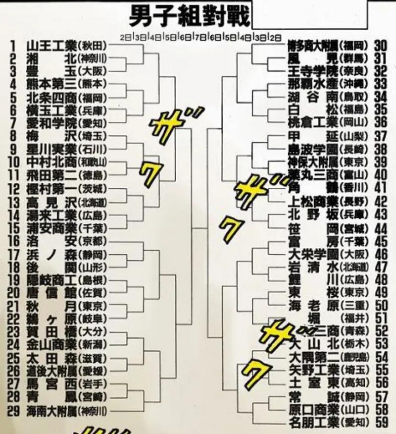 日本乙级联赛多少轮,日本乙级联赛多少轮比赛