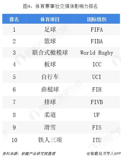 张家港市体育赛事影响力