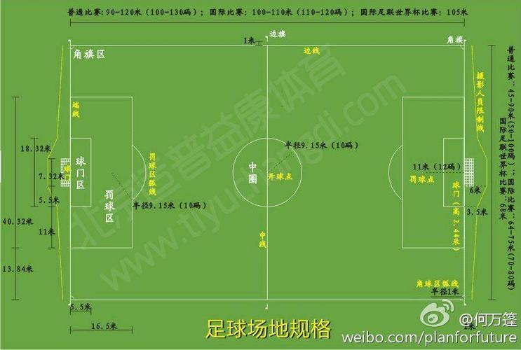 中篮驯同盟基地网络布局