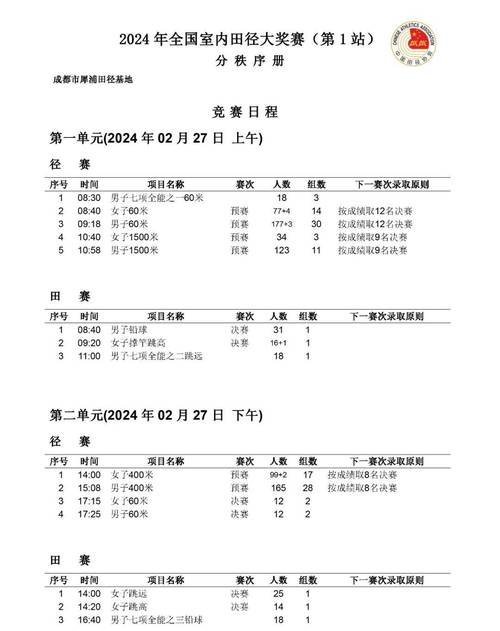 2024奥运会田径比赛日程,2024奥运会田径比赛日程表