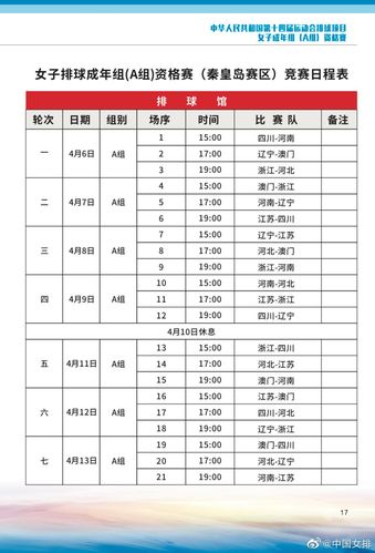 全运会日程,全运会日程安排