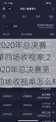 2020年总决赛第四场收视率,2020年总决赛第四场收视率怎么样