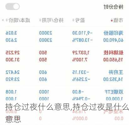 持仓过夜什么意思,持仓过夜是什么意思