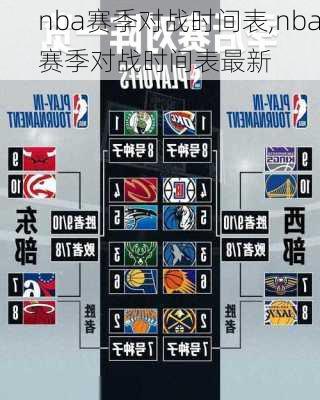 nba赛季对战时间表,nba赛季对战时间表最新