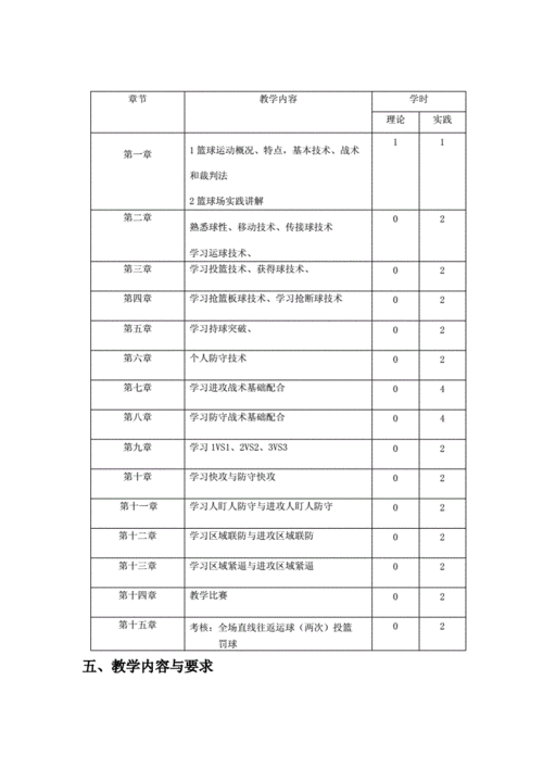 焦电波篮球教材的内容