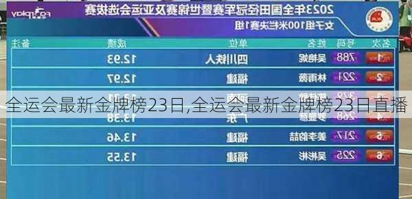 全运会最新金牌榜23日,全运会最新金牌榜23日直播