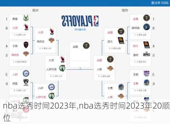 nba选秀时间2023年,nba选秀时间2023年20顺位