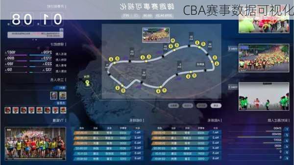 CBA赛事数据可视化