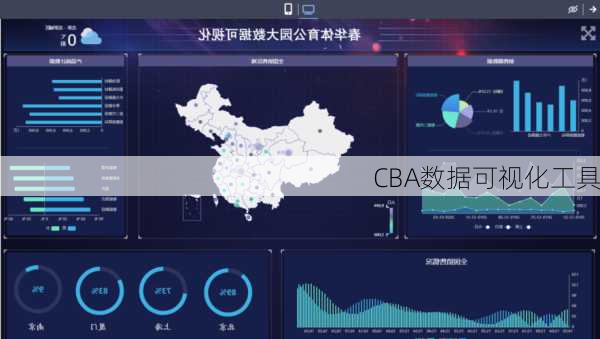 CBA数据可视化工具