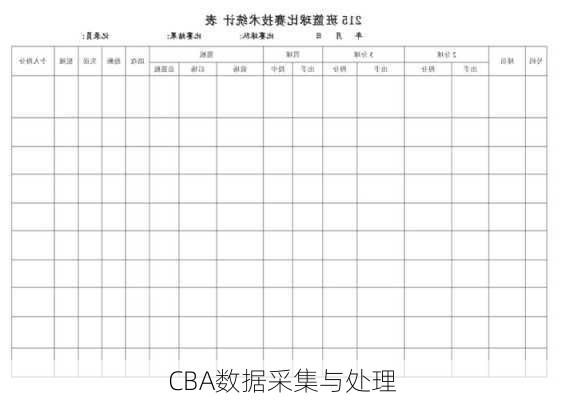 CBA数据采集与处理