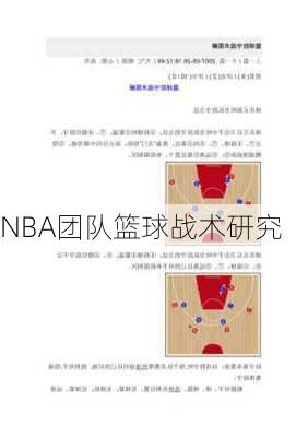 NBA团队篮球战术研究