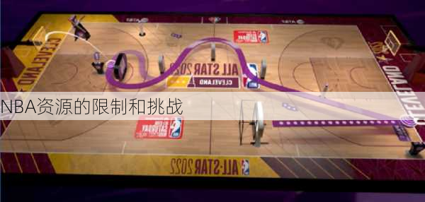 NBA资源的限制和挑战