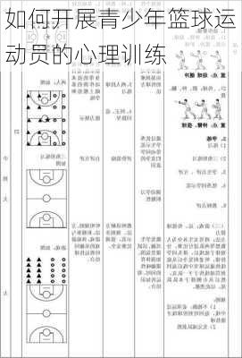 如何开展青少年篮球运动员的心理训练