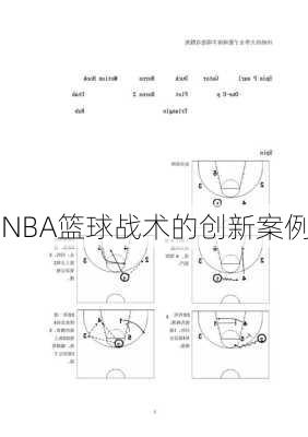 NBA篮球战术的创新案例