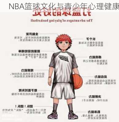 NBA篮球文化与青少年心理健康