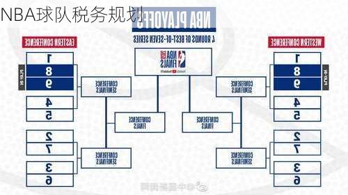 NBA球队税务规划