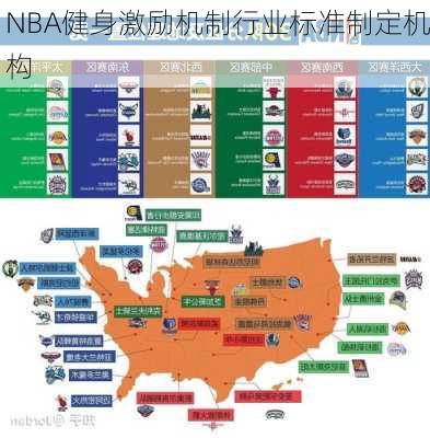 NBA健身激励机制行业标准制定机构