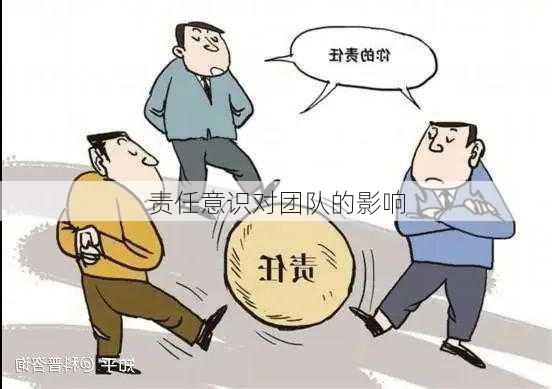 责任意识对团队的影响