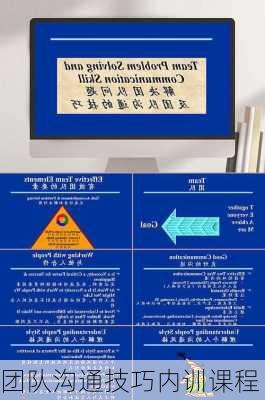 团队沟通技巧内训课程