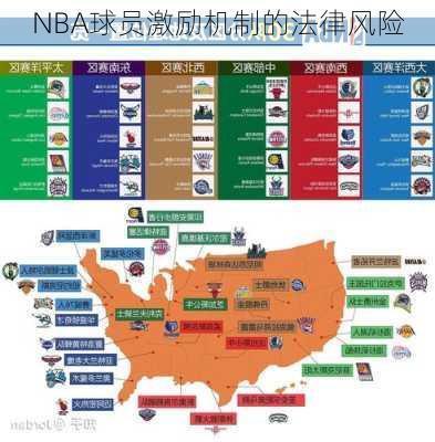 NBA球员激励机制的法律风险