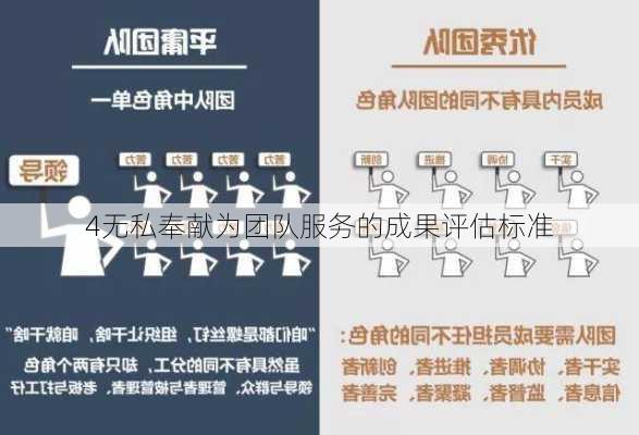 4无私奉献为团队服务的成果评估标准