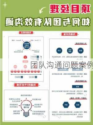 团队沟通问题案例