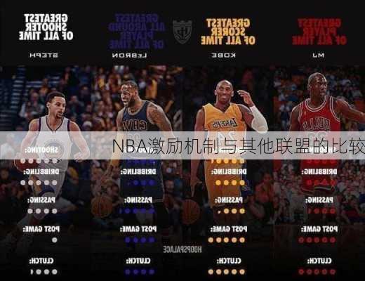 NBA激励机制与其他联盟的比较