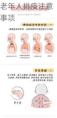 老年人排痰注意事项