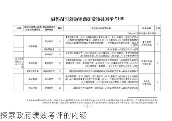 探索政府绩效考评的内涵