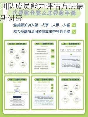 团队成员能力评估方法最新研究