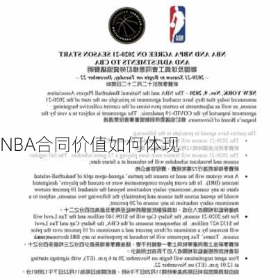 NBA合同价值如何体现