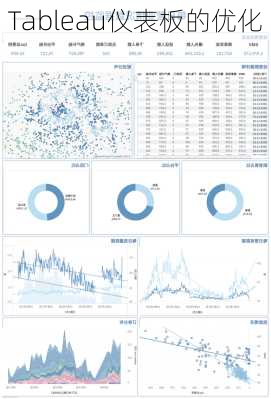 Tableau仪表板的优化