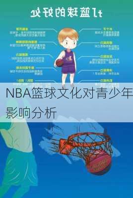 NBA篮球文化对青少年影响分析