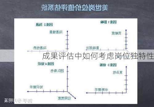 成果评估中如何考虑岗位独特性