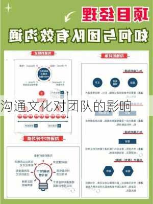 沟通文化对团队的影响