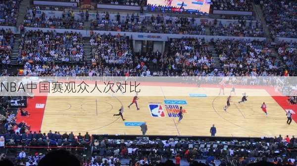 NBA中国赛观众人次对比