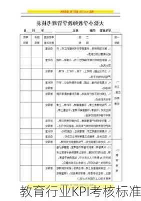 教育行业KPI考核标准