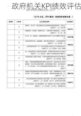 政府机关KPI绩效评估