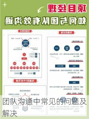 团队沟通中常见的问题及解决