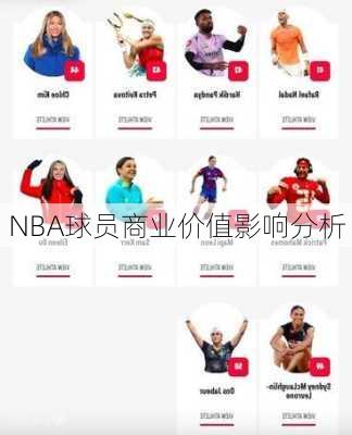 NBA球员商业价值影响分析