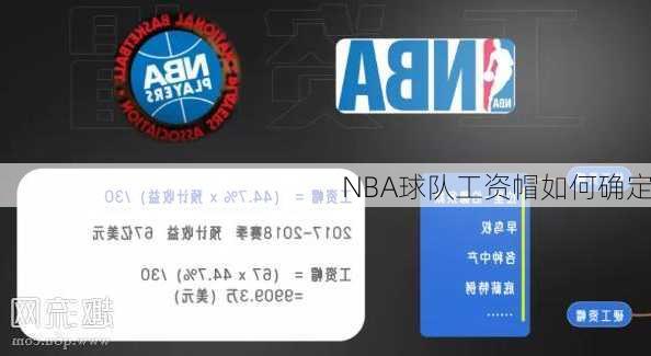 NBA球队工资帽如何确定