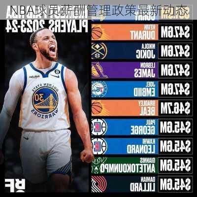 NBA球员薪酬管理政策最新动态