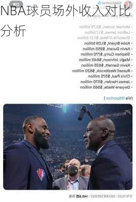 NBA球员场外收入对比分析