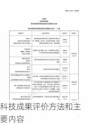 科技成果评价方法和主要内容