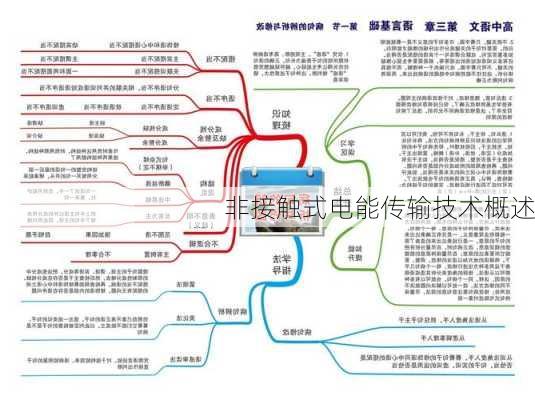 非接触式电能传输技术概述